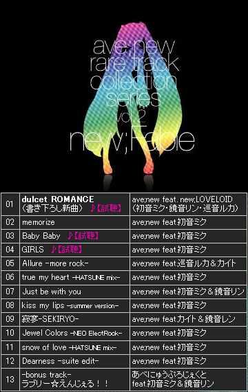 avenew2 The album art and the Tracklist!