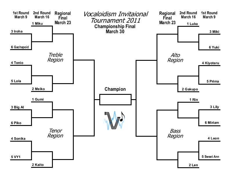 bracket1a