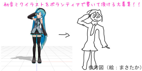 Help MASATAKA draw his next PV!